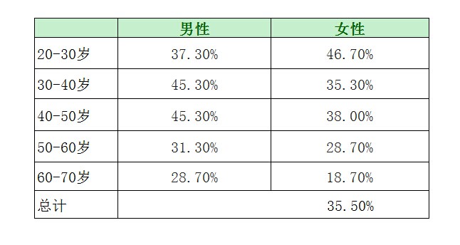 35 日本人曾在教科书上涂鸦脑洞大开神图集合 日本通