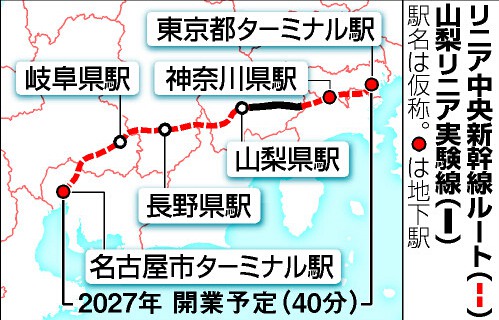 日本磁悬浮列车试验线对记者开放 宛若乘坐飞机