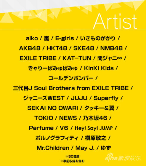 Best Artist 2014公布名单 31组艺人加盟