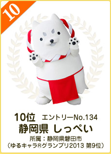 日本2014吉祥物大赛冠军诞生