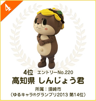 日本2014吉祥物大赛冠军诞生