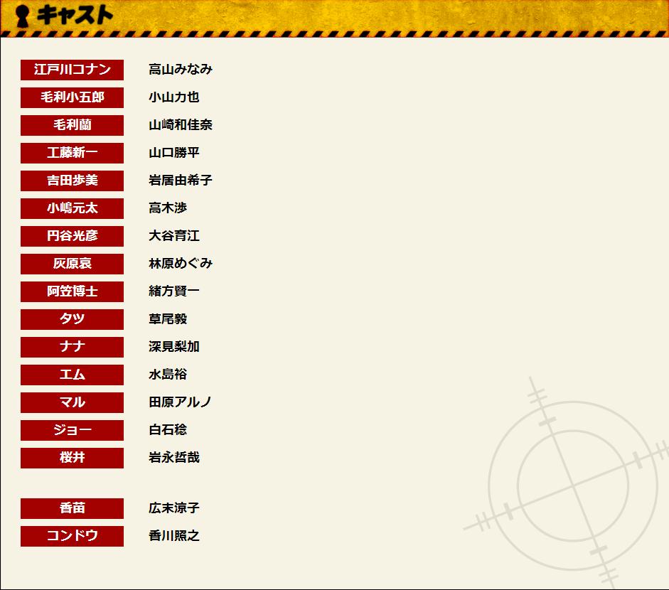 香川照之广末凉子献声《柯南》20周年纪念SP动画