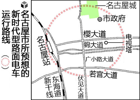 名古屋市将引入新时代型路面电车LRT