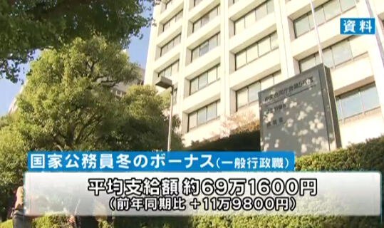 日本国家公务员冬季奖金增长12万日元