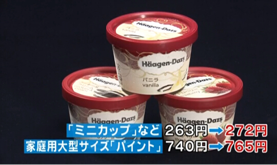 哈根达斯日本明年3月上调冰淇淋零售价