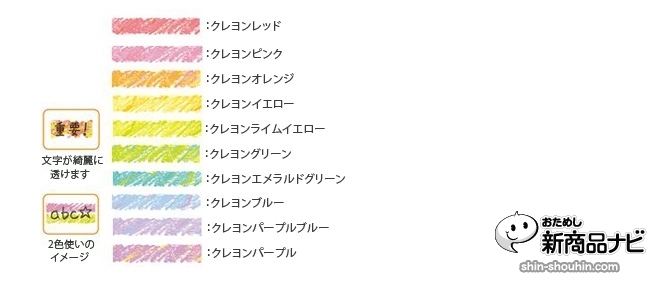 日本商家推出彩色记号修正带