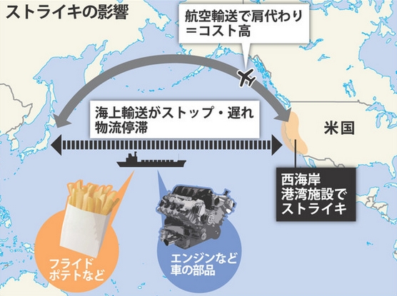 日本肯德基2月底将恢复销售薯条