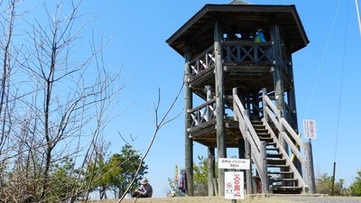 《农林》动漫圣地巡礼@岐阜県