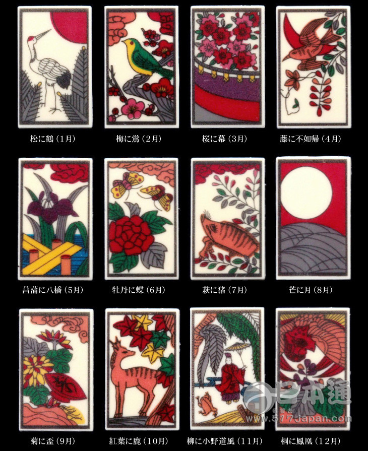 歌留多，大脑与体力的双重考验