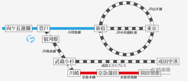 哆啦A梦迷必去博物馆——藤子·F·不二雄博物馆