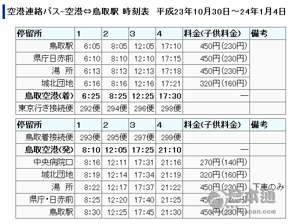 柯南迷圣地——柯南小镇