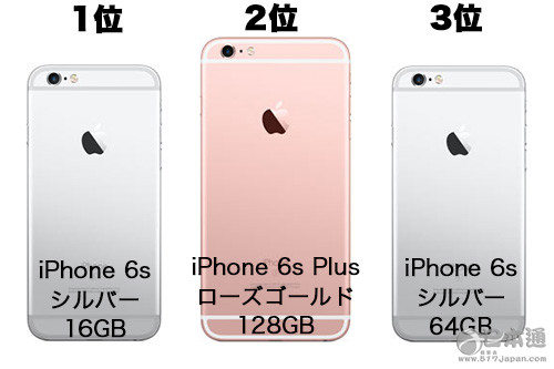 iPhone 6s/6s Plus发售！日本人选择购买的款型大排行