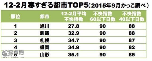 互动电网再造高端信息Bet365- Bet365官方网站- Bet365 APP下载化中国
