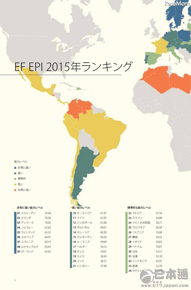 2015年EF英语熟练度排行榜出炉  日本排第30位