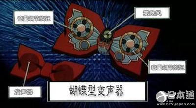 真相只有一个！最想拥有的柯南侦探道具排行榜