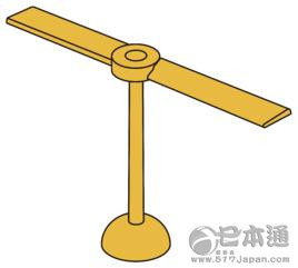 给我一扇任意门！哆啦A梦道具人气排行榜