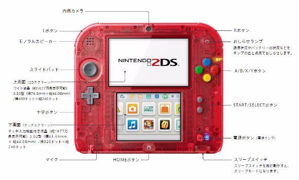 任天堂将在日本发售“Nintendo 2DS” 价格更实惠