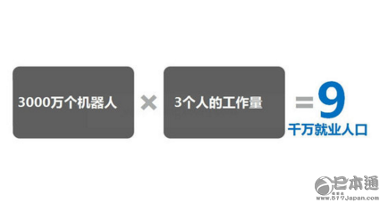 机器人王国日本&mdash;&mdash;为什么日本人那么热衷机器人？！