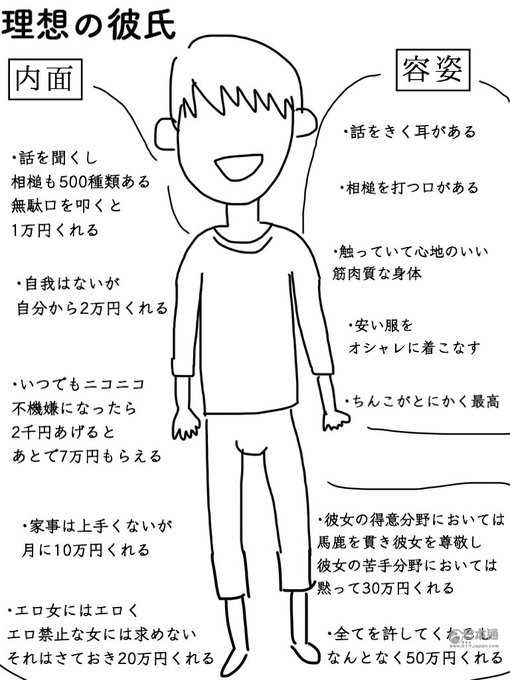˵˧綼ܵվ