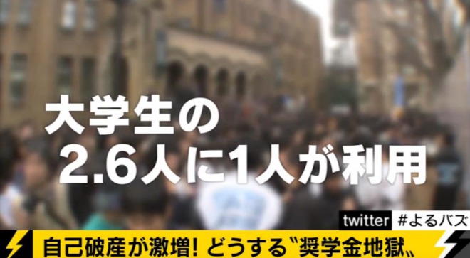日本人根本读不起大学，还不起奖学金，年纪轻轻只能宣布破产
