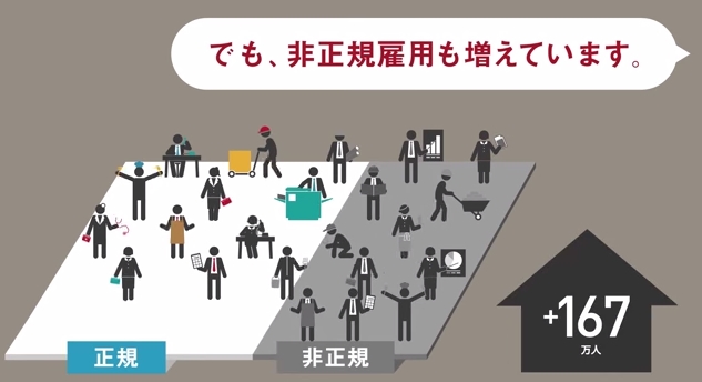 日本人根本读不起大学，还不起奖学金，年纪轻轻只能宣布破产