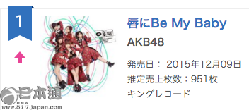 日本公信单曲排行榜第一位创下史上最差销量纪录