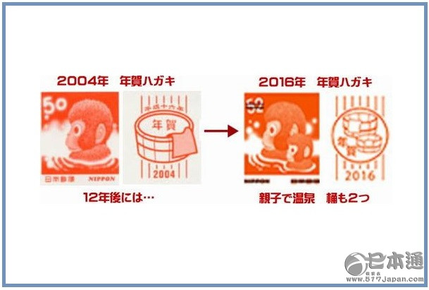 从中国传到日本的“猴”文化是怎样的？