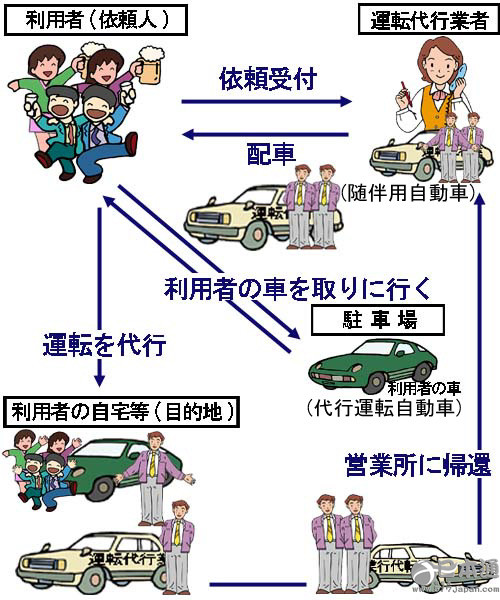 在日本，醉驾肇事逃逸，会有怎样严重的后果？