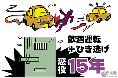 在日本，醉驾肇事逃逸，会有怎样严重的后果？