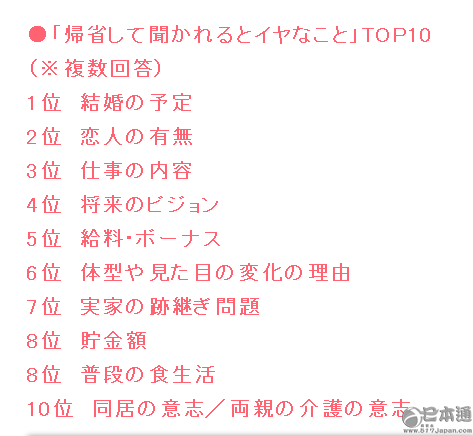 你妈逼你相亲了吗？日本的&ldquo;不婚&rdquo;和&ldquo;逼婚&rdquo;