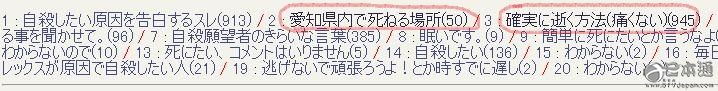 3月1日恐怕是最多日本人自杀的一天