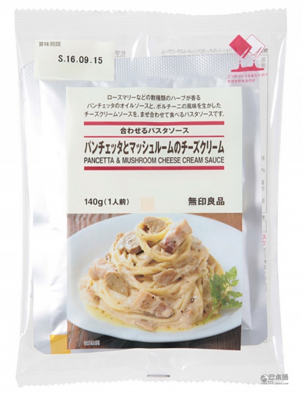 用销量说话！无印良品十大必败产品