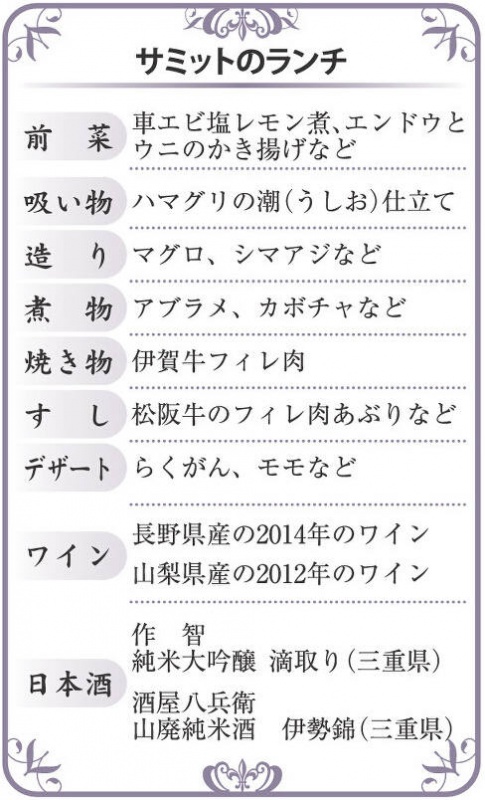 G7伊势志摩峰会宴会菜单公布 选用松阪牛肉伊势龙虾等特色食材