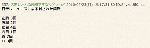 日被砍女星脸部受重创或毁容 双眼遭刺5刀