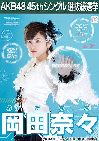 第八届AKB48总选举各成员个性海报公开