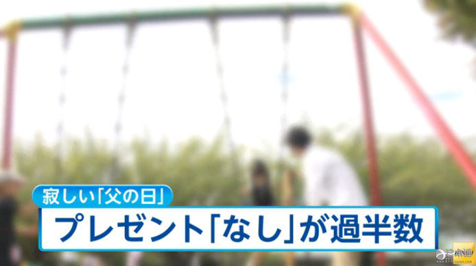 亲情崩塌还是经济低迷？超半数日本人无意送父亲节礼物