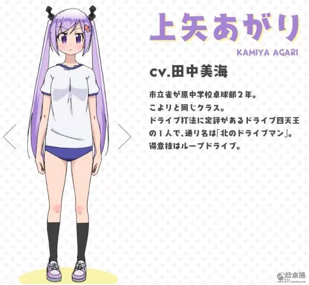动画《灼热的乒乓球娘》公开声优阵容