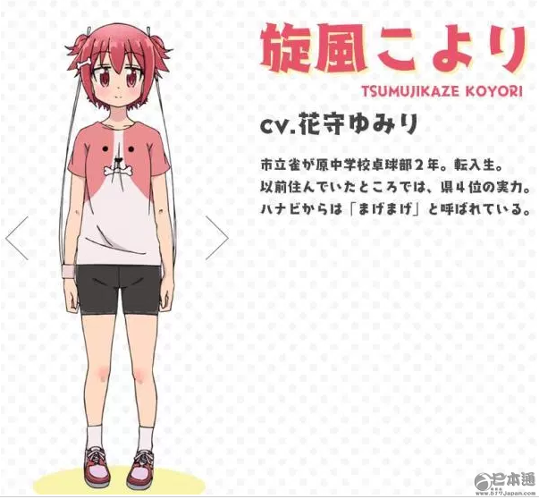 动画《灼热的乒乓球娘》公开声优阵容