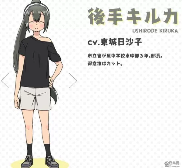 动画《灼热的乒乓球娘》公开声优阵容