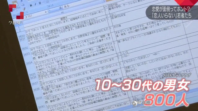 日本闪婚族剧增，称恋爱麻烦我们直接省略吧