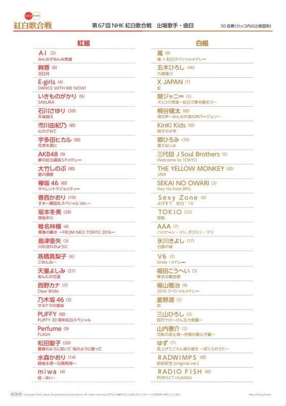 NHK公布第67届红白歌会出场歌手演唱曲目
