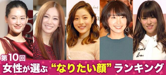 日本女性最想变成的面孔TOP10：石原里美榜首
