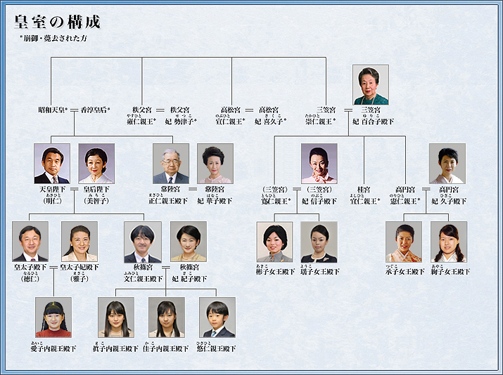 日本真子公主就要订婚了，未婚夫是&ldquo;这个来头&rdquo;&hellip;&hellip;