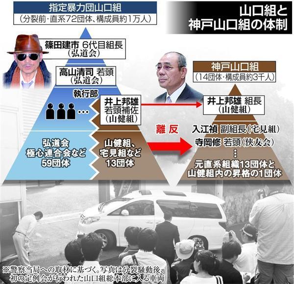 日本山口组成员偷大米偷西瓜被捕为何如此沦落