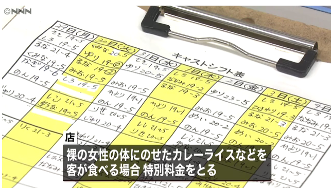用裸体盛咖喱饭，供客人享用！！女体盛被日本人玩出新高度