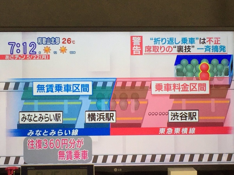 不看不知道！在日本不能这样坐电车