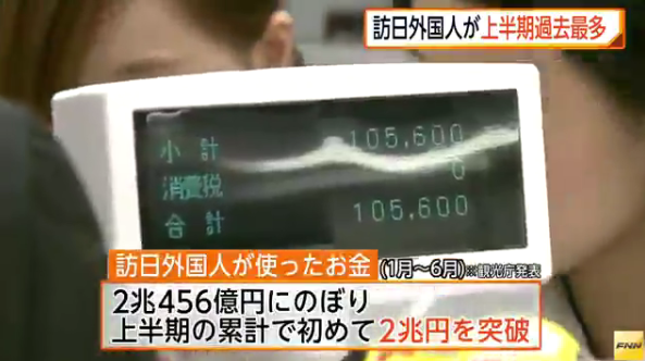不是电饭煲也不是马桶盖!中国人在日本更爱买这些东西 不是电饭煲也不是马桶盖!中国人在日本更爱买这些东西