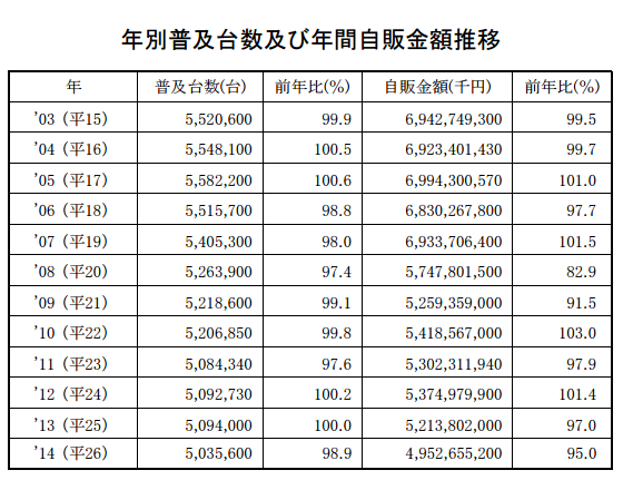 不服不行，日本那些神奇的自动售货机