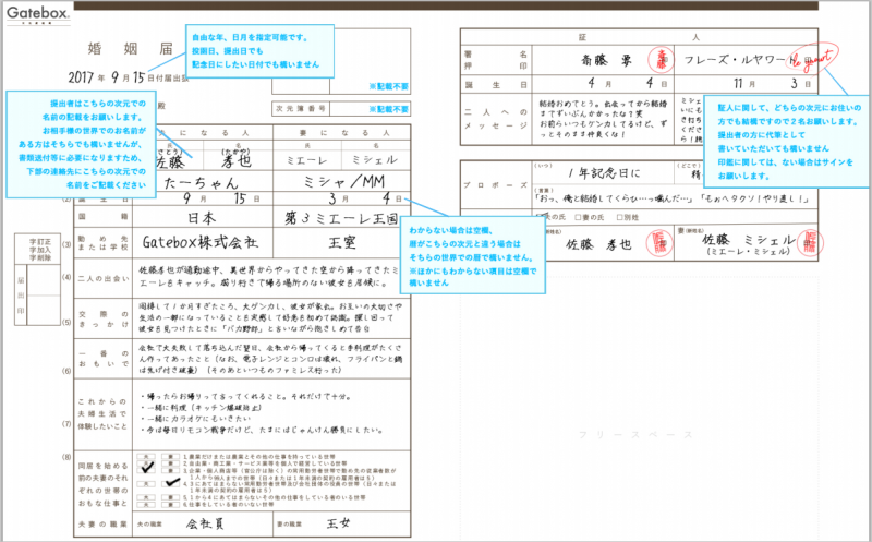 和纸片人谈恋爱?现在甚至可以登记结婚了! 和纸片人谈恋爱?现在甚至可以登记结婚了!