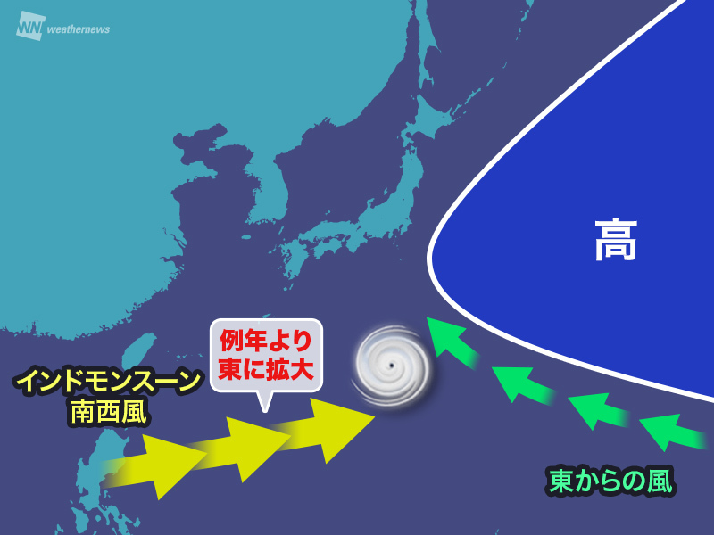 仅8月份就有8个台风 日本大量出现台风的三大原因